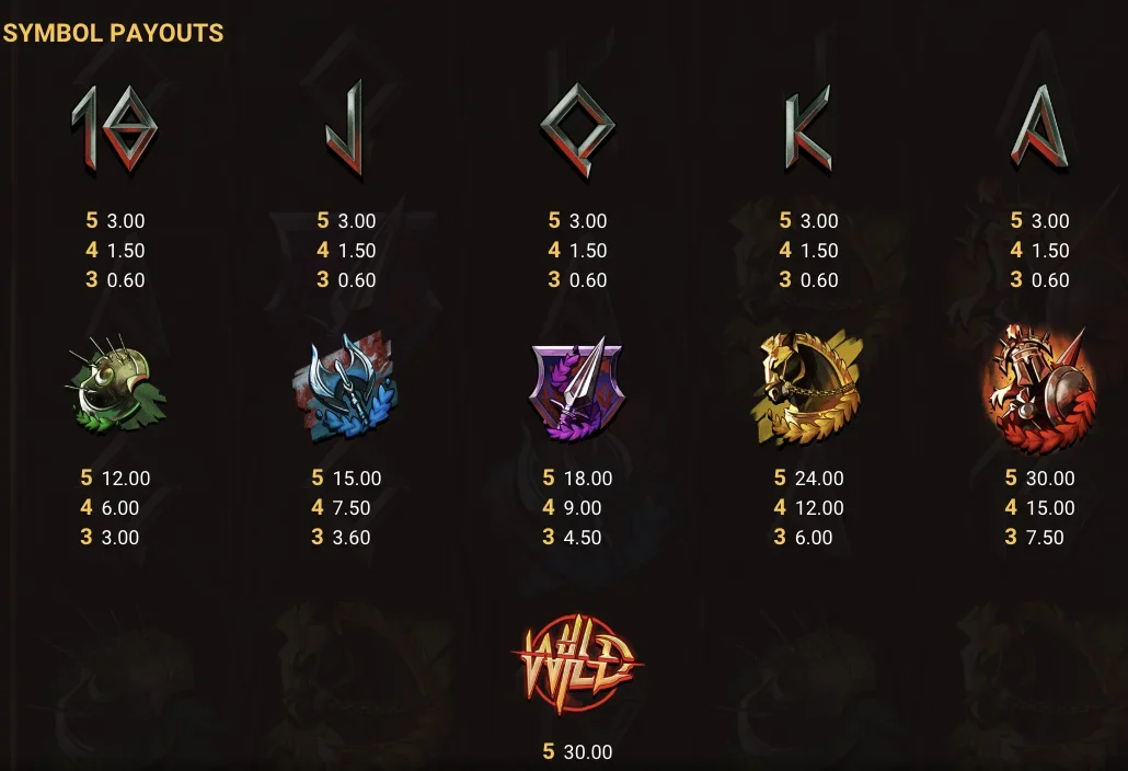 Jaws of Justice - Big Win